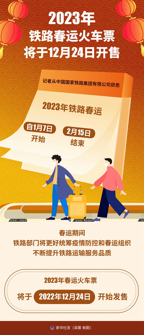 2023年鐵路春運(yùn)火車票將于12月24日開售