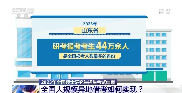 2023年研考結(jié)束 全國大規(guī)模異地借考如何實現(xiàn)？