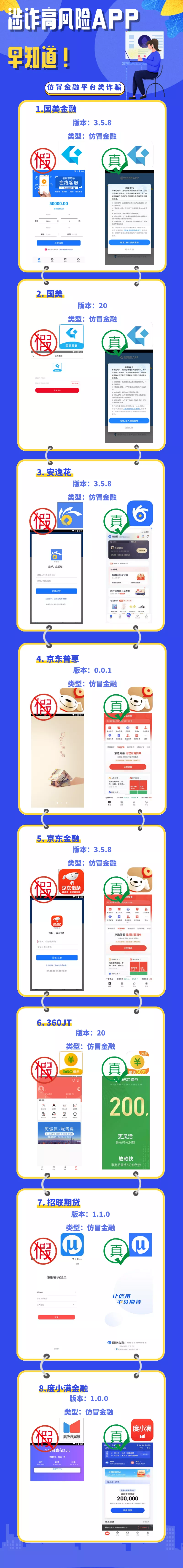 工信部反詐專班公布多個(gè)仿冒金融平臺類App