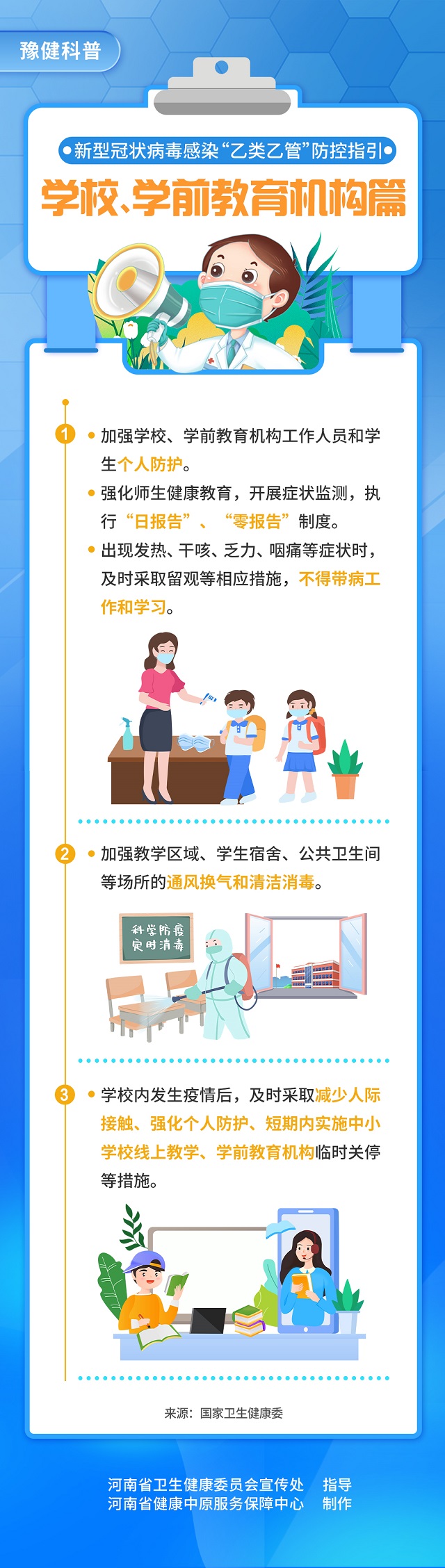 新型冠狀病毒感染“乙類乙管”防控指引：學(xué)校、學(xué)前教育機(jī)構(gòu)篇