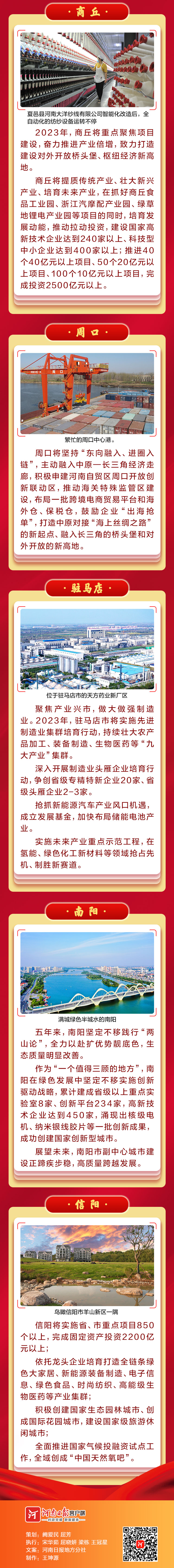 圖說丨“劇透”2023！河南各地“兩會”亮點連連看