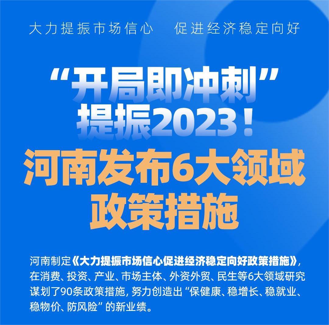 【央廣“穩(wěn)增長 看開局”聚焦河南】起步即沖刺、開局即決戰(zhàn) 全速推動(dòng)由經(jīng)濟(jì)大省向經(jīng)濟(jì)強(qiáng)省跨越