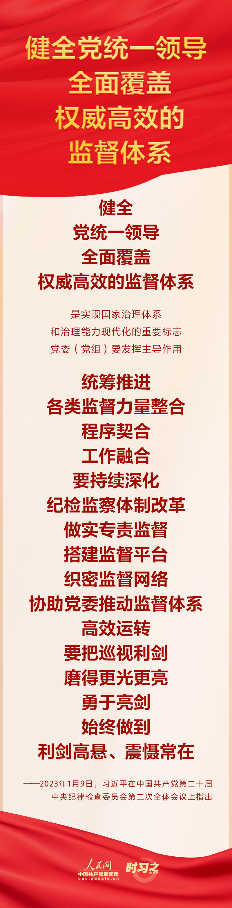 二十屆中央紀(jì)委二次全會(huì)系列策劃 習(xí)近平對(duì)推進(jìn)全面從嚴(yán)治黨作出戰(zhàn)略部署