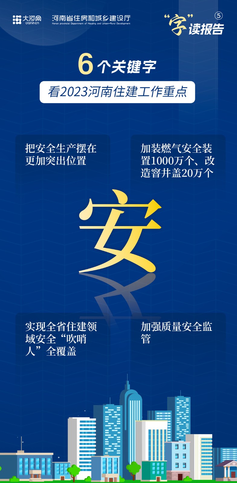  “字”讀報(bào)告丨6個(gè)關(guān)鍵字，看2023河南住建工作重點(diǎn)