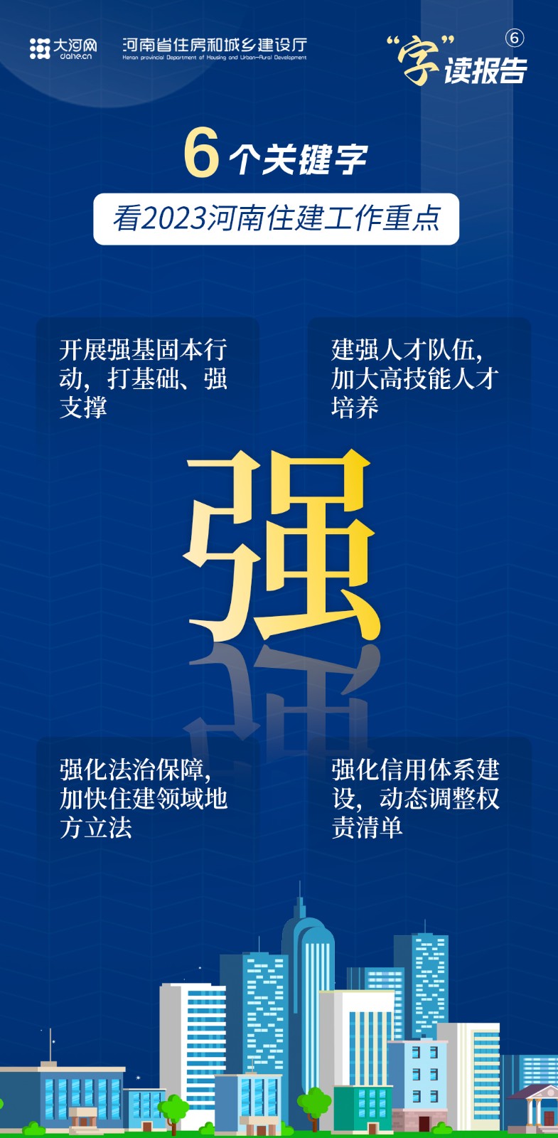  “字”讀報(bào)告丨6個(gè)關(guān)鍵字，看2023河南住建工作重點(diǎn)