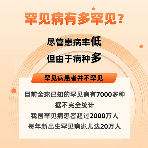 國(guó)際罕見(jiàn)病日|關(guān)于罕見(jiàn)病，你了解多少？