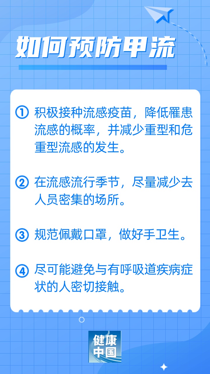 甲流來襲，快快了解如何應(yīng)對！