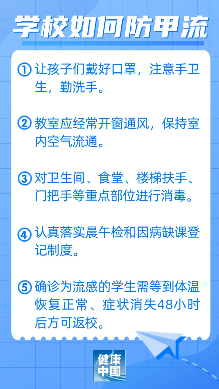 甲流來襲，快快了解如何應(yīng)對！