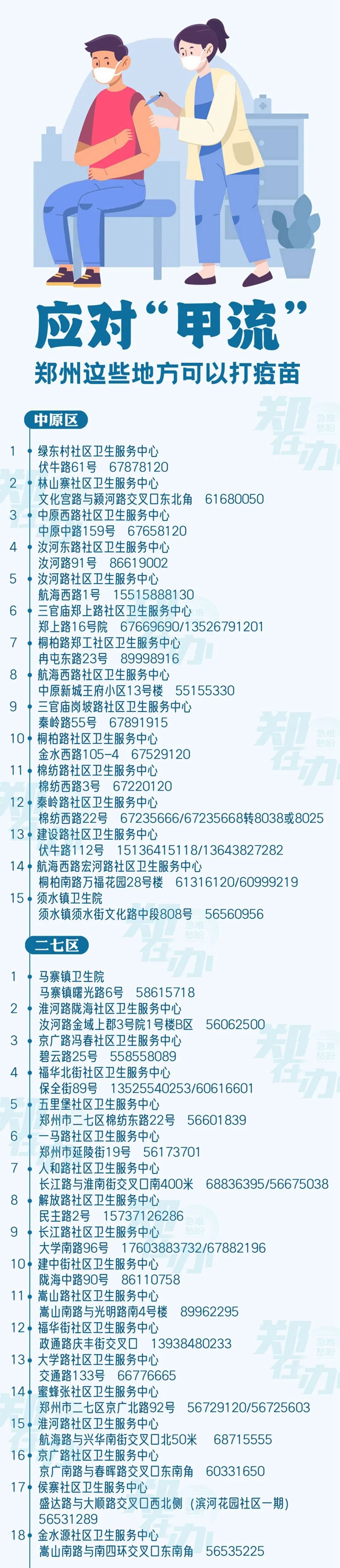 陽性率持續(xù)上升！做好預(yù)防很重要！鄭州這些地方可打疫苗→