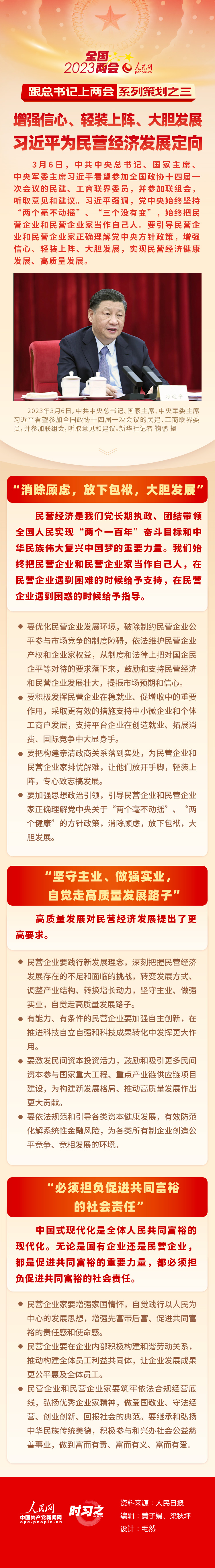 跟總書記上兩會系列策劃之三 增強(qiáng)信心、輕裝上陣、大膽發(fā)展習(xí)近平為民營經(jīng)濟(jì)發(fā)展定向