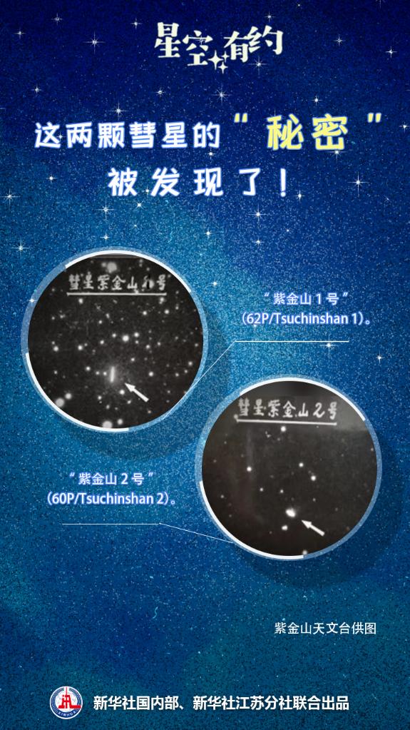 星空有約丨這兩顆彗星的“秘密”被發(fā)現(xiàn)了！