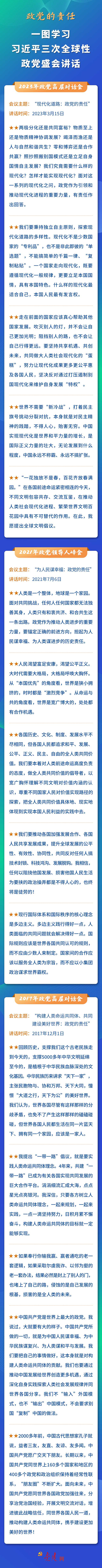 政黨的責(zé)任 ：一圖學(xué)習(xí)習(xí)近平三次全球性政黨盛會(huì)講話