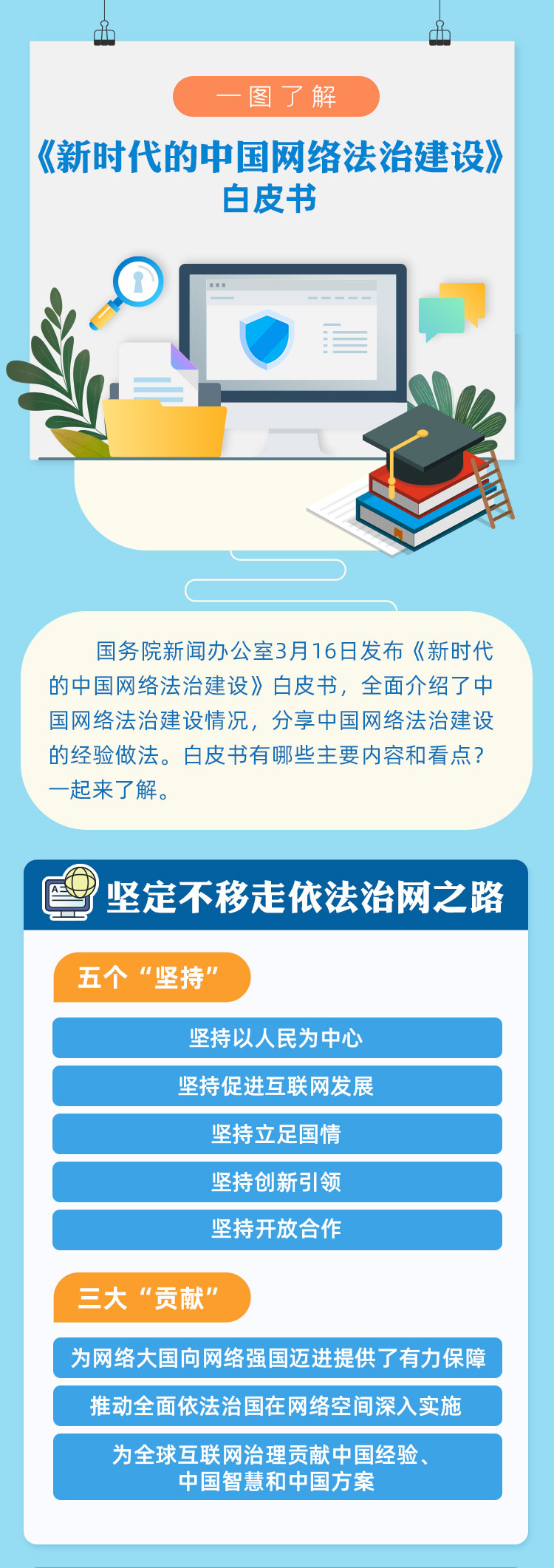  一圖了解《新時(shí)代的中國(guó)網(wǎng)絡(luò)法治建設(shè)》白皮書