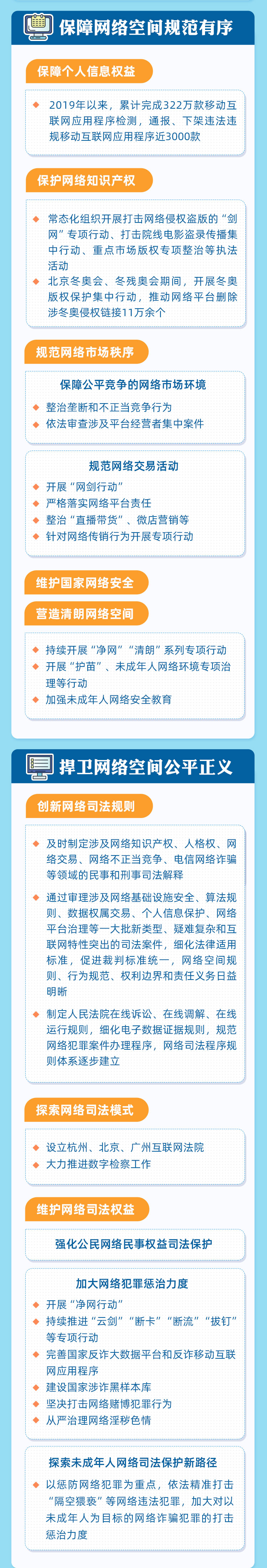  一圖了解《新時(shí)代的中國(guó)網(wǎng)絡(luò)法治建設(shè)》白皮書