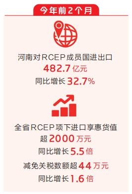 新時代 新征程 新偉業(yè)·貫徹落實全國兩會精神丨豫企加速乘風出海