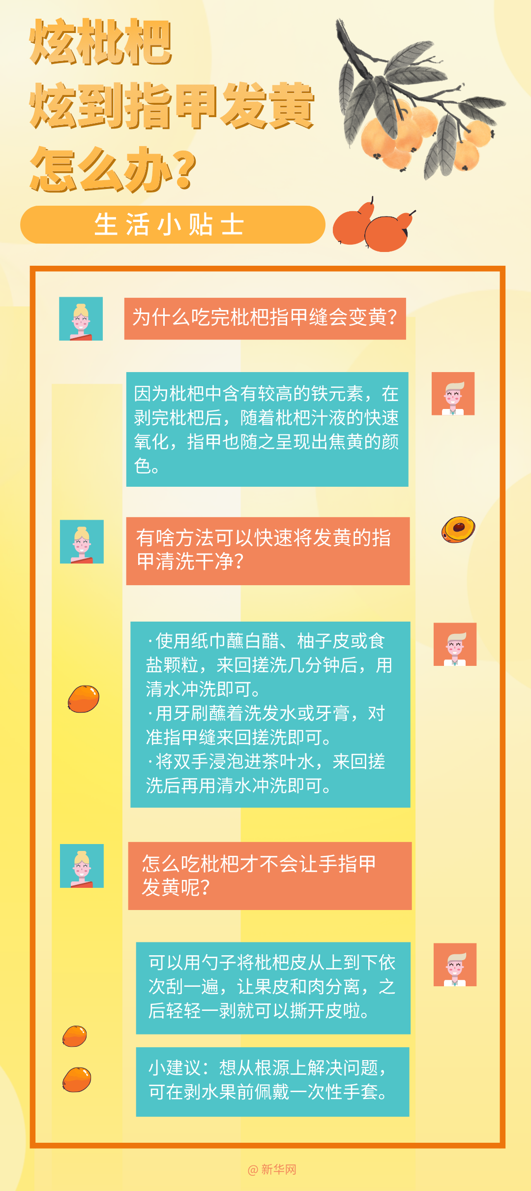 夏日健康帖丨又到了炫枇杷的季節(jié)！這條食用禁忌要知道