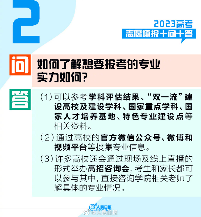 @考生和家長，2023高考志愿填報十問十答！