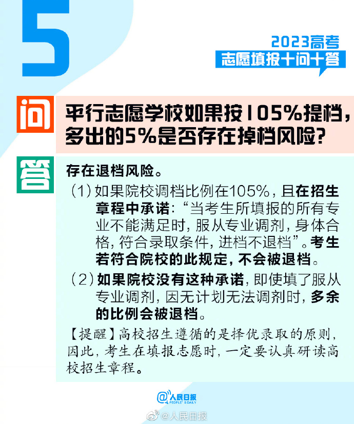 @考生和家長，2023高考志愿填報十問十答！