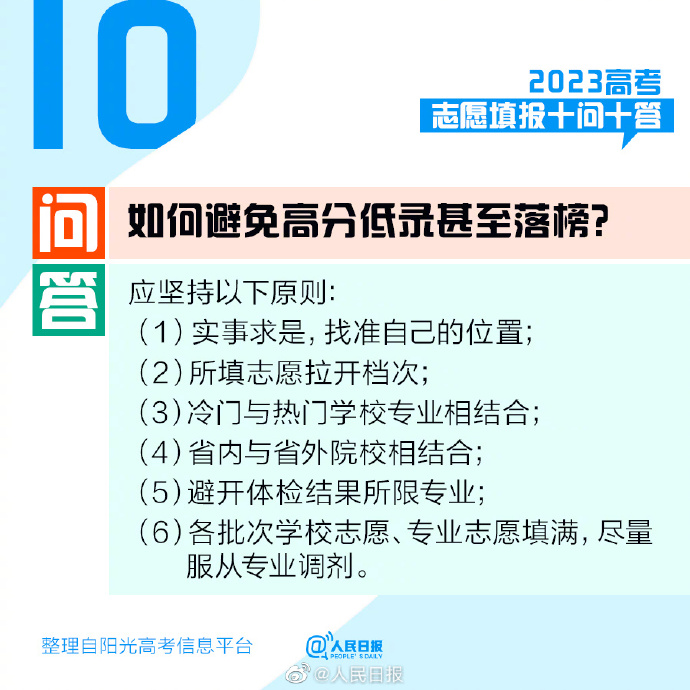 @考生和家長，2023高考志愿填報十問十答！