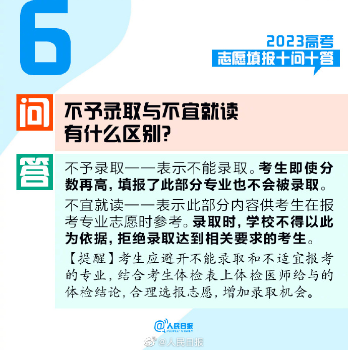 @考生和家長，2023高考志愿填報十問十答！