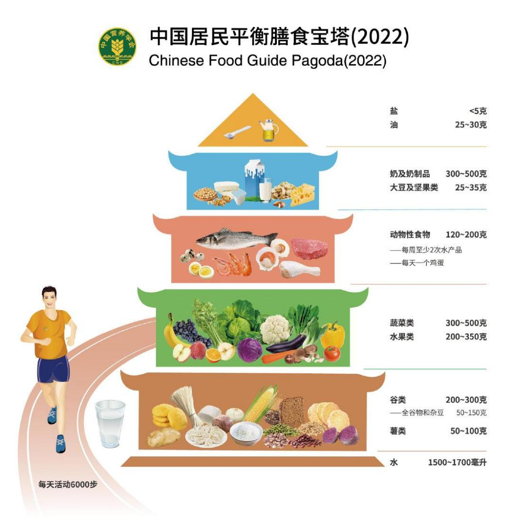 年紀輕輕，骨頭先老？預防骨質疏松癥從早做起