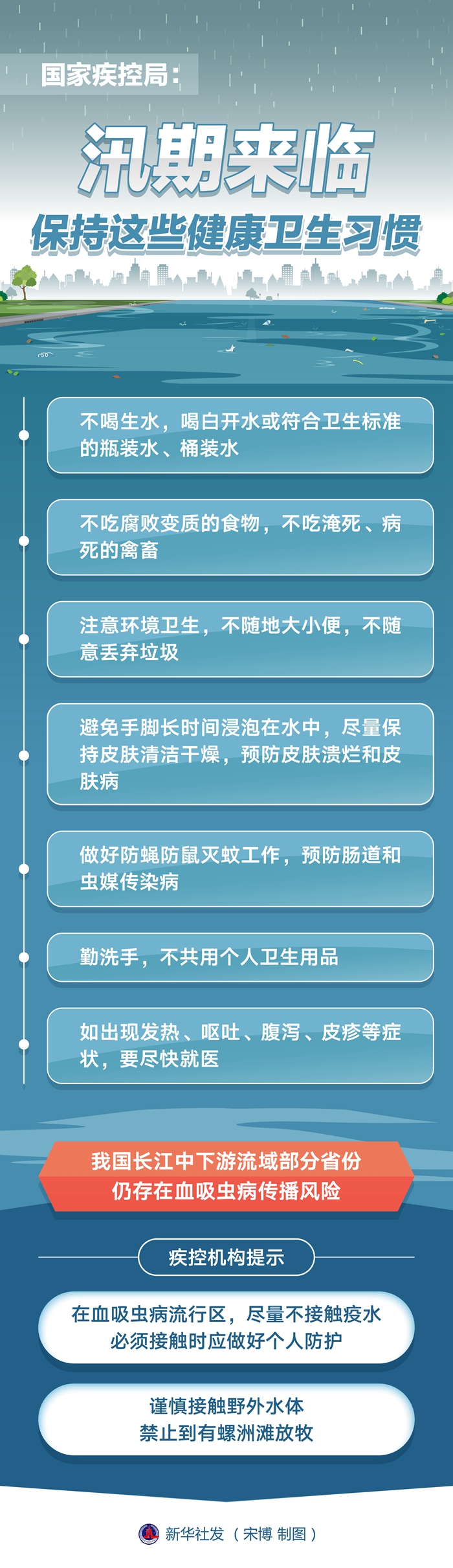 國家疾控局：汛期來臨，保持這些健康衛(wèi)生習慣