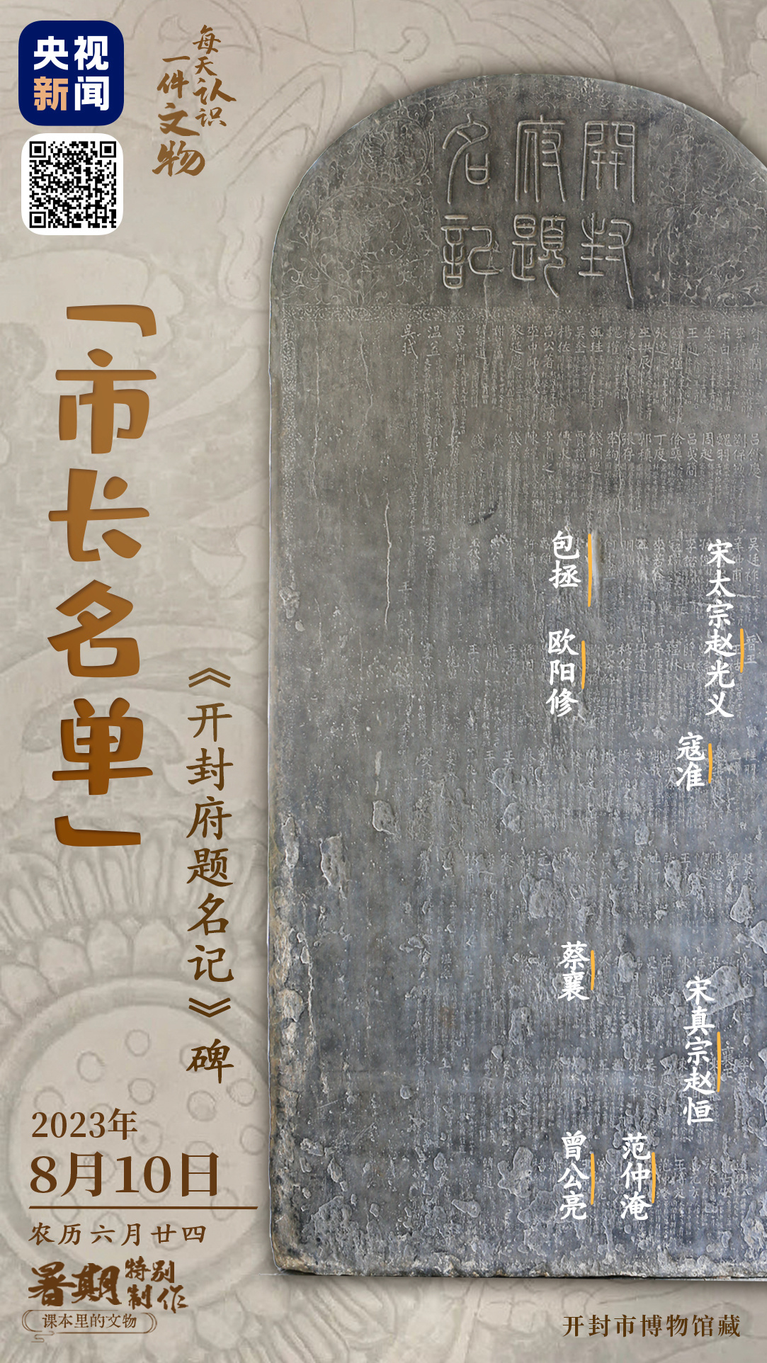 在開封市博物館，有一份來自1000年前的“市長名單”