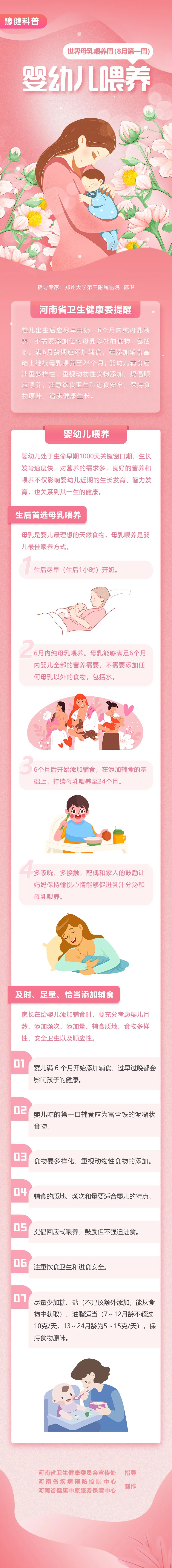 母乳喂養(yǎng)，幫孩子走好成長(zhǎng)第一步