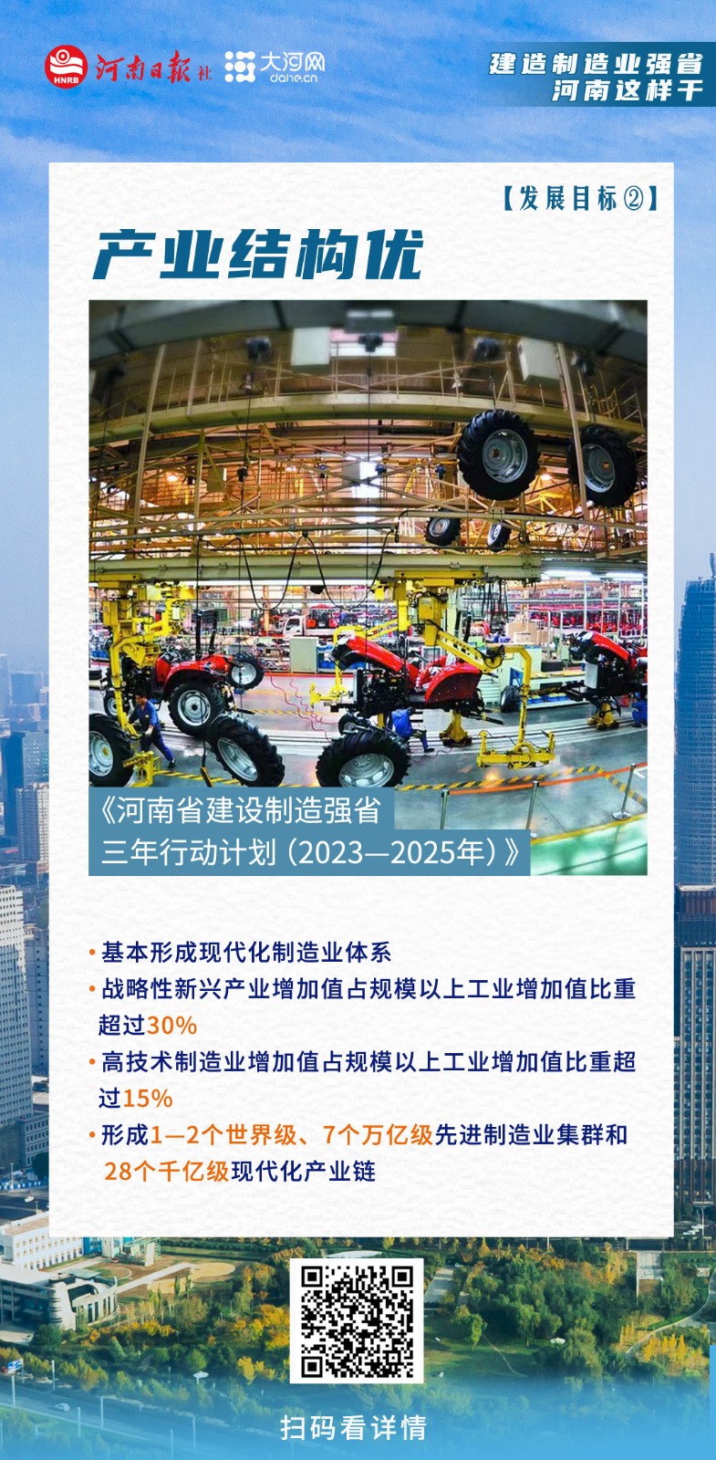 海報(bào)丨建設(shè)制造業(yè)強(qiáng)省，河南這樣干！