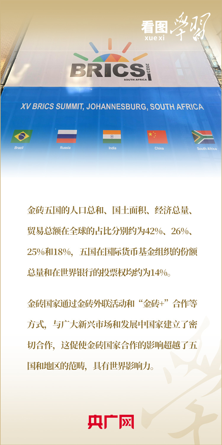 看圖學(xué)習(xí)丨寄語金磚國家工商界 習(xí)主席強(qiáng)調(diào)共同發(fā)展繁榮、實現(xiàn)普遍安全、文明交流互鑒