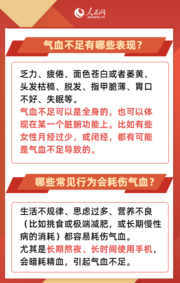 還在熬夜玩手機？這些行為都會虧損氣血