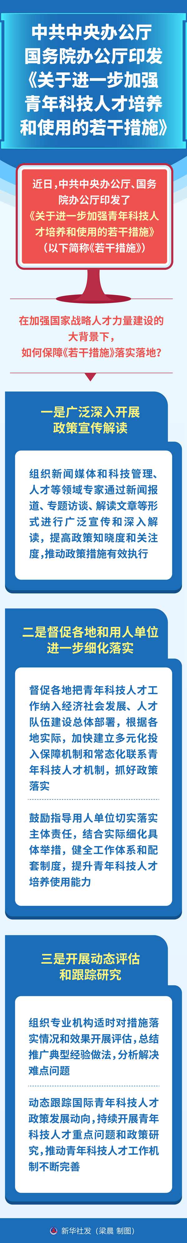 中共中央辦公廳 國務(wù)院辦公廳印發(fā)《關(guān)于進(jìn)一步加強(qiáng)青年科技人才培養(yǎng)和使用的若干措施》