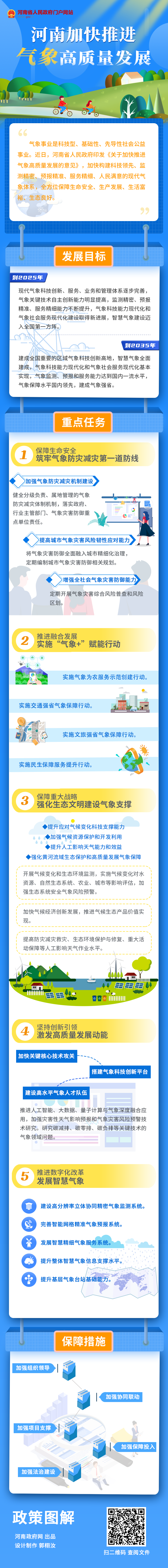 到2025年邁入全國第一方陣！河南加快推進(jìn)氣象高質(zhì)量發(fā)展