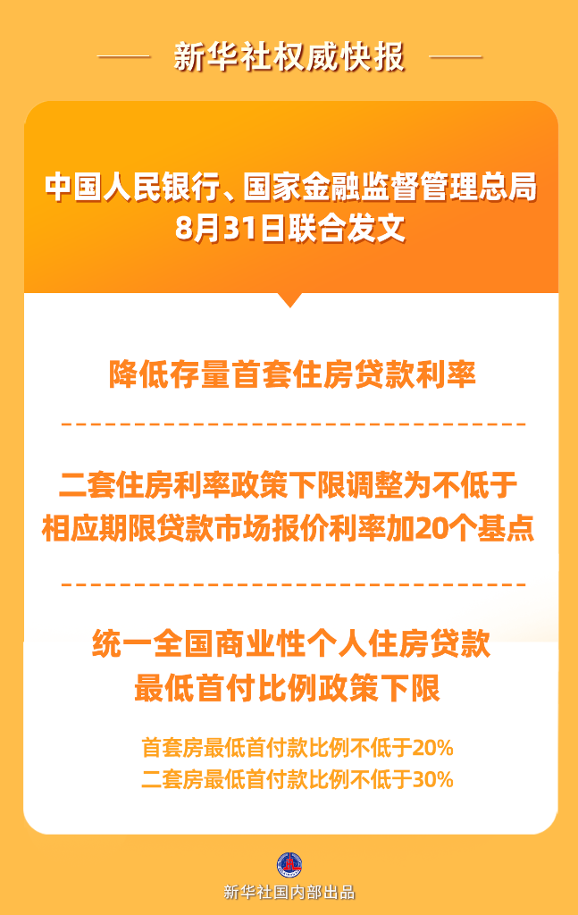 兩部門發(fā)文引導(dǎo)降低存量首套住房貸款利率