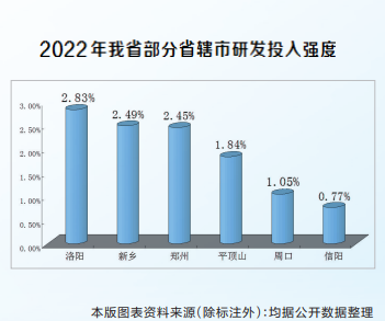 “創(chuàng)新驅(qū)動、科教興省、人才強省”戰(zhàn)略實施報告