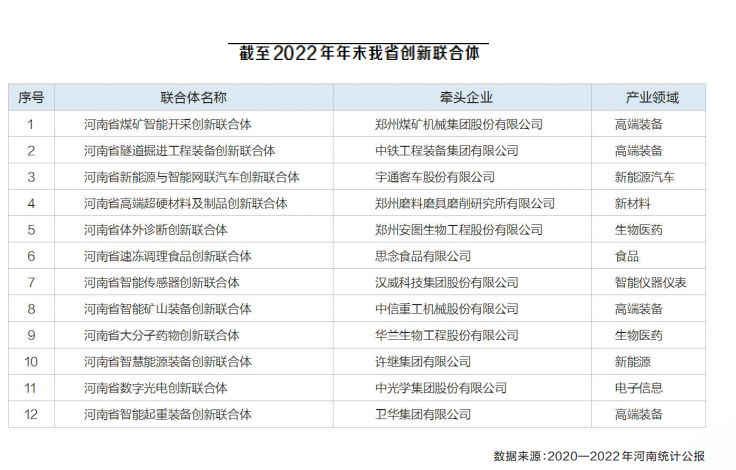 “創(chuàng)新驅(qū)動、科教興省、人才強省”戰(zhàn)略實施報告