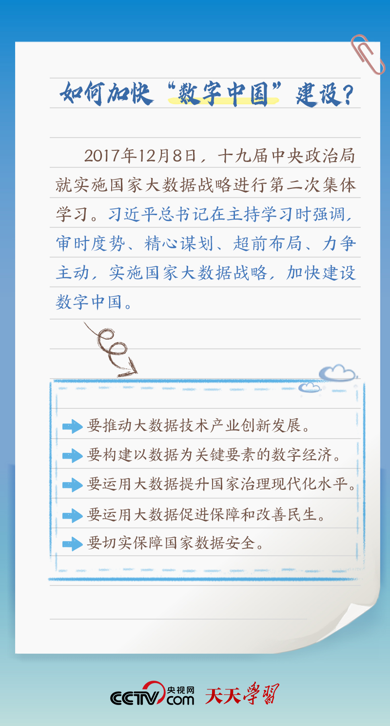 天天學習｜習近平賀信中提到的“數(shù)字中國”，你了解多少？