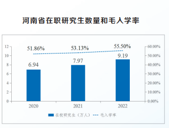 “創(chuàng)新驅(qū)動、科教興省、人才強省”戰(zhàn)略實施報告