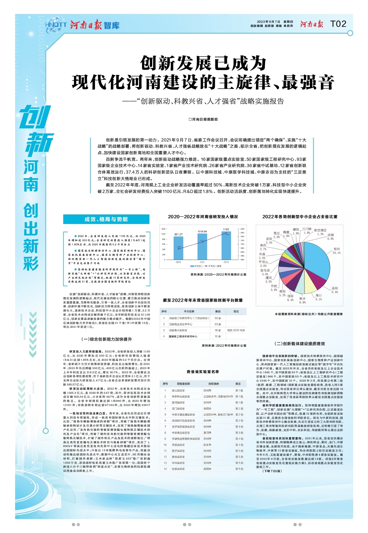 “創(chuàng)新驅(qū)動、科教興省、人才強省”戰(zhàn)略實施報告