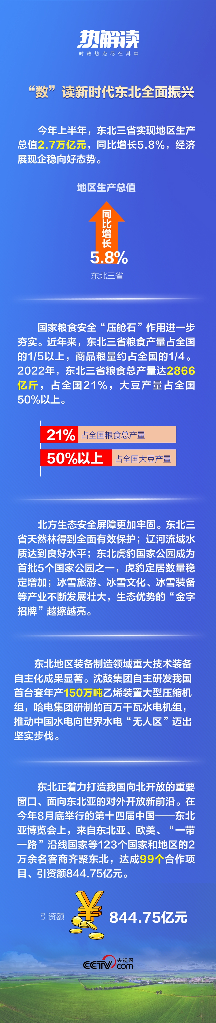 熱解讀丨重要座談會上，總書記這句話意味深長