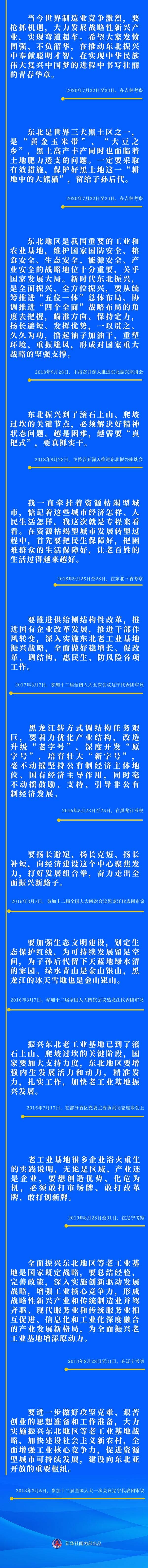 新時代東北全面振興，習(xí)近平總書記這樣謀劃