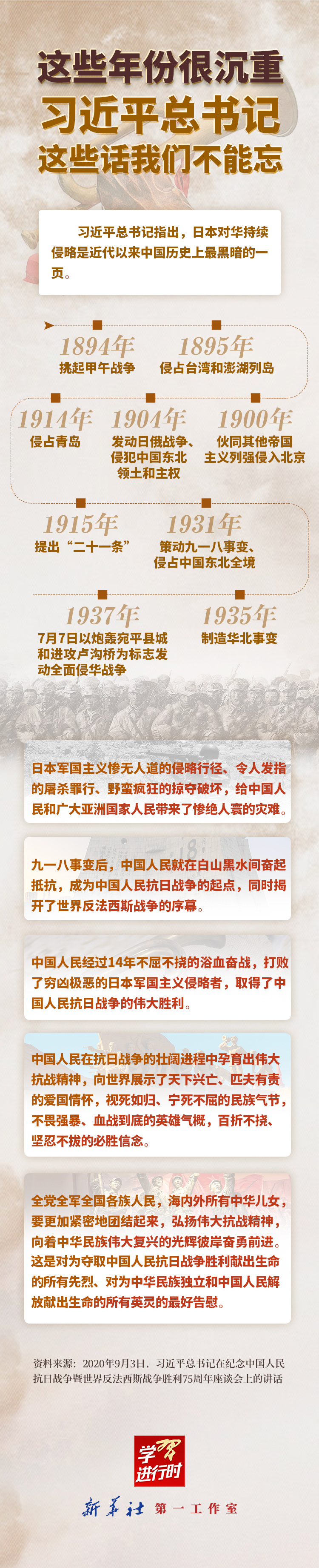 學習進行時｜這些年份很沉重，習近平總書記這些話我們不能忘