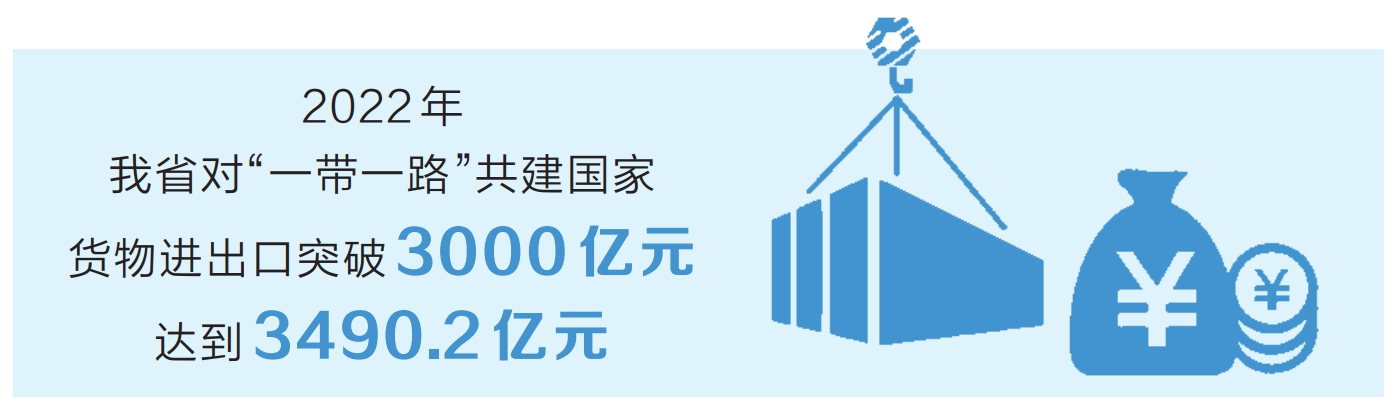 “一帶一路”看河南丨省政府新聞辦舉行河南省參與共建“一帶一路”十周年新聞發(fā)布會 內(nèi)陸河南奮力邁進開放前沿