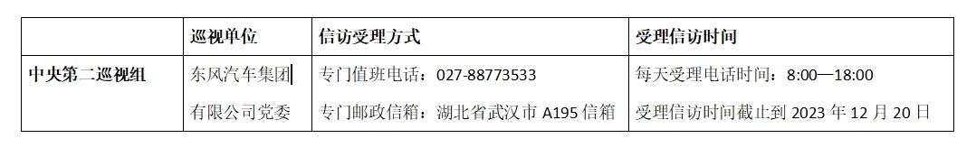 二十屆中央第二輪巡視開始進(jìn)駐