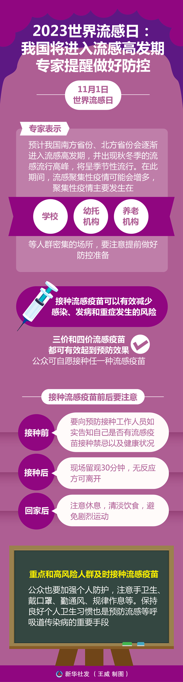 2023世界流感日：我國將進入流感高發(fā)期 專家提醒做好防控