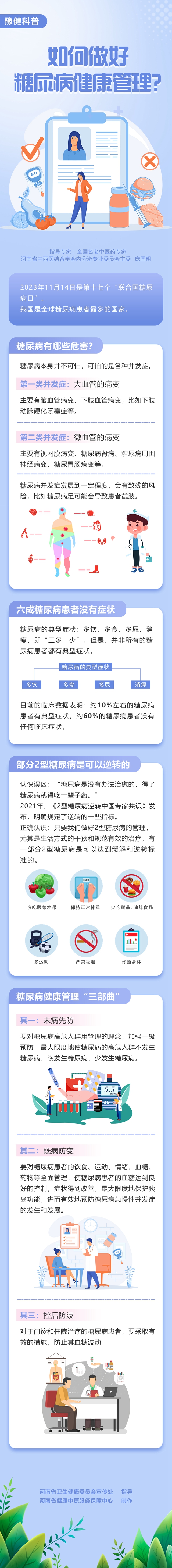 聯(lián)合國(guó)糖尿病日11.14:對(duì)“糖”說(shuō)NO，治標(biāo)更需要治本!