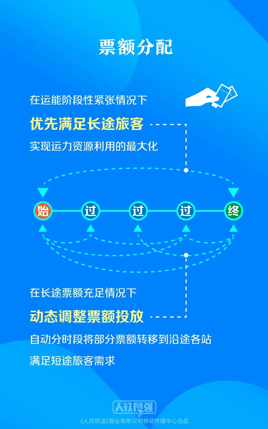 下周上班時(shí)間有變！這些重要提醒請(qǐng)收好