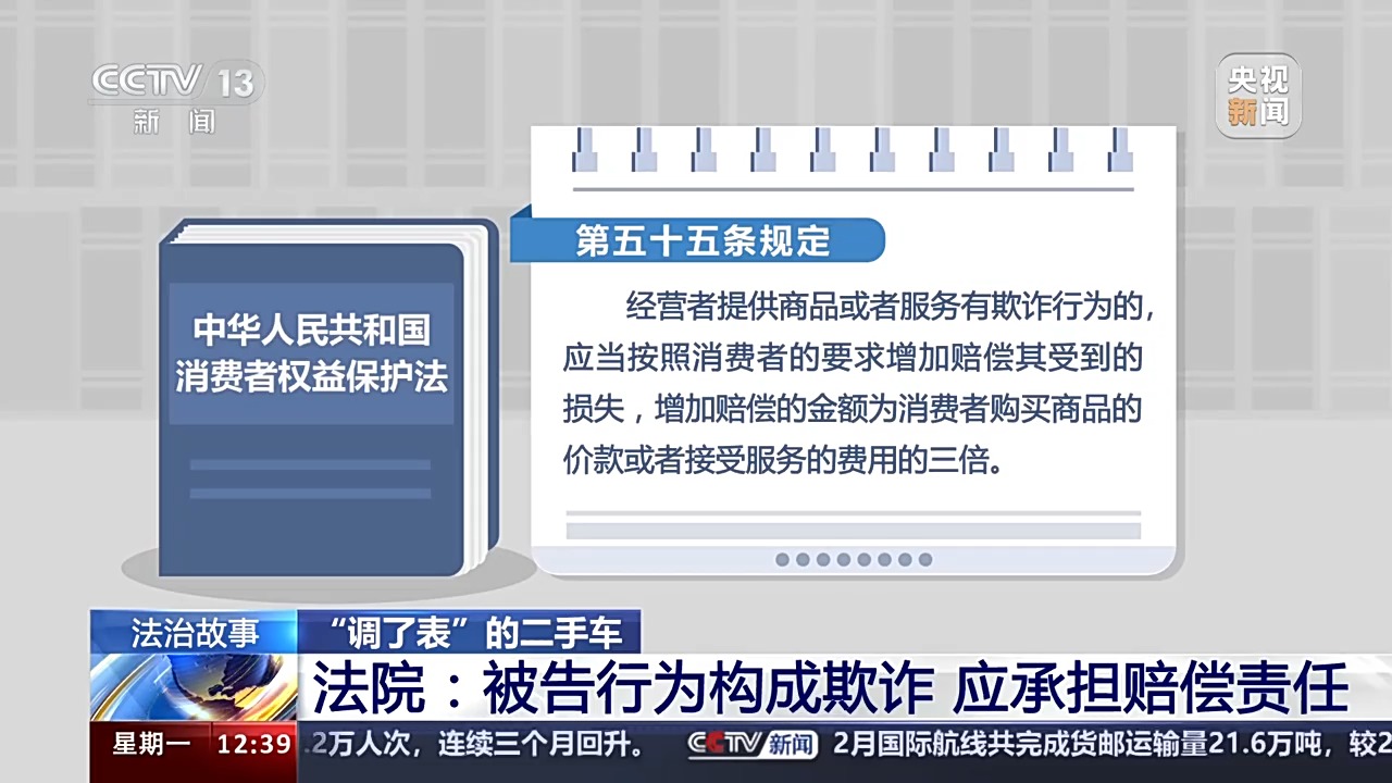 買(mǎi)二手車(chē)?yán)锍瘫肀徽{(diào) 消費(fèi)者能否要求“退一賠三”？