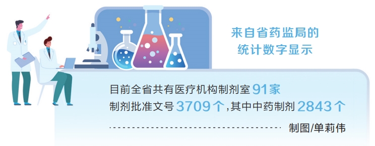 建設中醫(yī)藥強省正當時丨經典名方如何造福一方