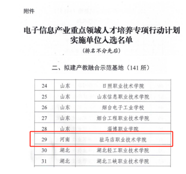 駐馬店職業(yè)技術(shù)學(xué)院入選工信部首批“電子信息產(chǎn)業(yè)重點領(lǐng)域人才培養(yǎng)專項行動計劃”實施單位